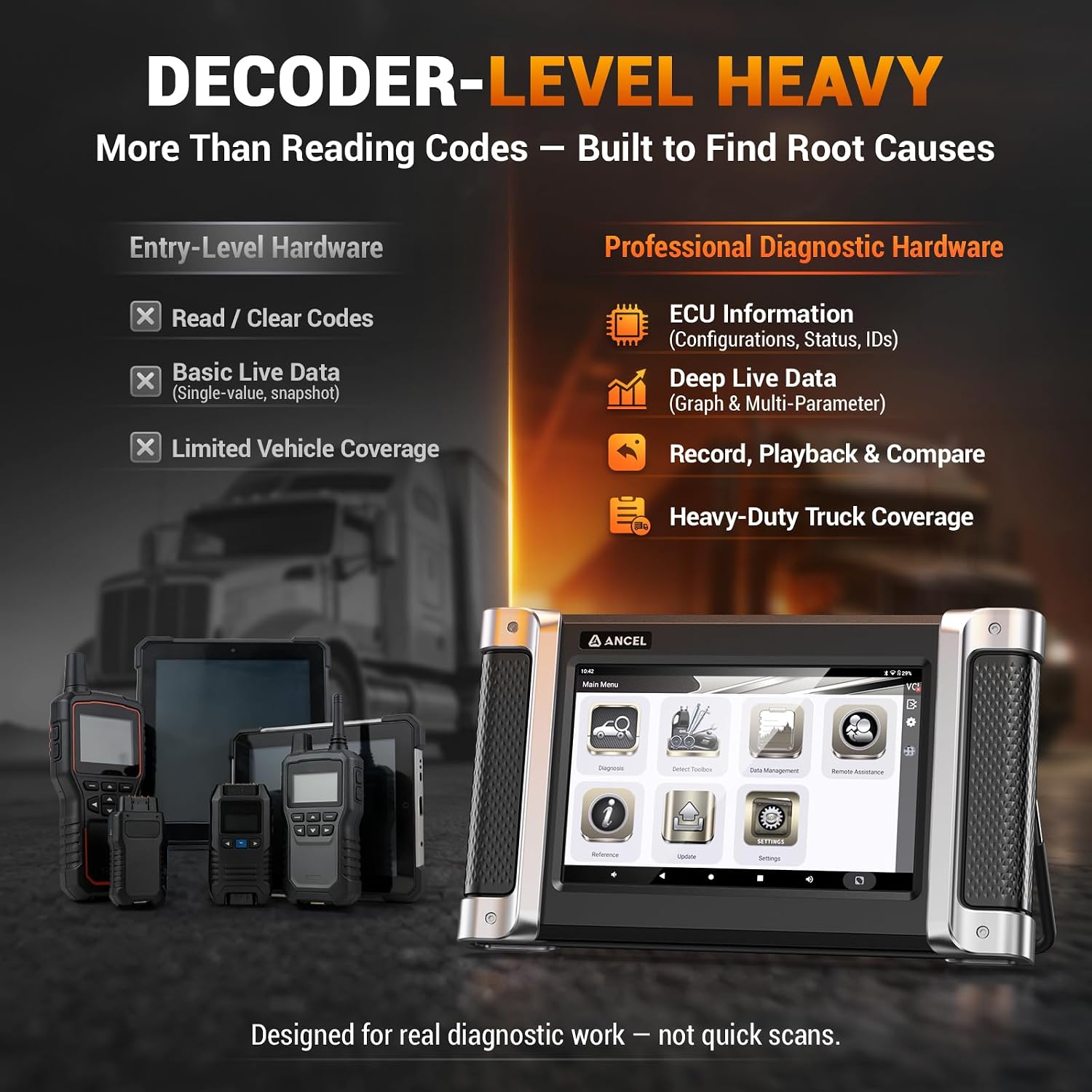 ANCEL HD8000 Сканер для грузов – обзор и цена Heavy Equipment Diagnostic Tool