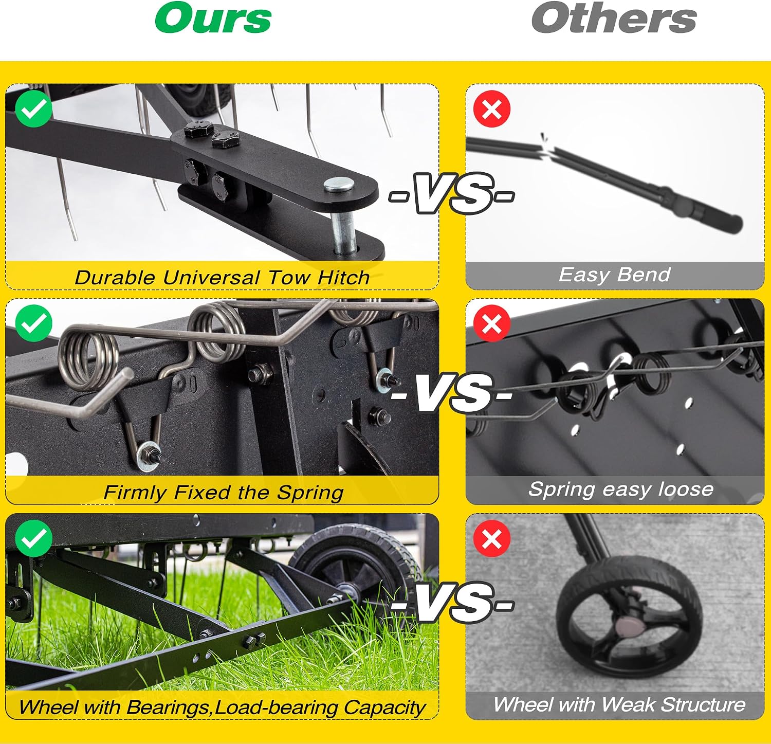 Навесной аэратор для газона, п – обзор и цена Tools Heavy Equipment