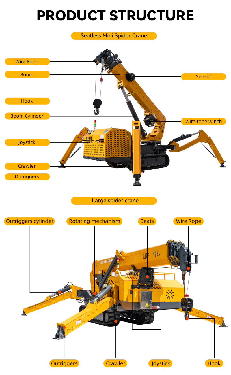 Мощный компактный гусеничный к – обзор и цена Compact Crawler Boom Lift