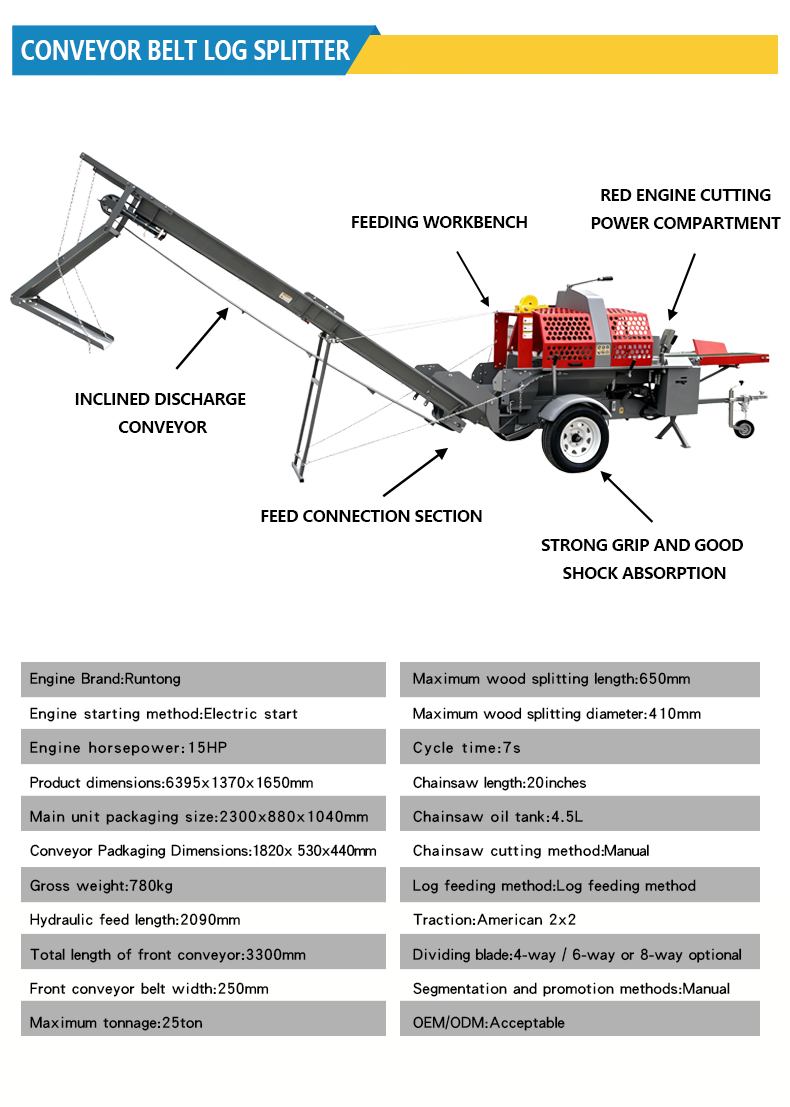 Гидравлический автоматический  – обзор и цена Heavy Equipment Processor